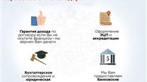 ГОТОВЫЙ БИЗНЕС С ЧИСТОЙ ПРИБЫЛЬЮ 18 млн. руб.